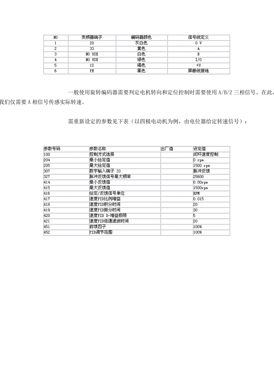 变频器的闭环速度控制功能_第2页