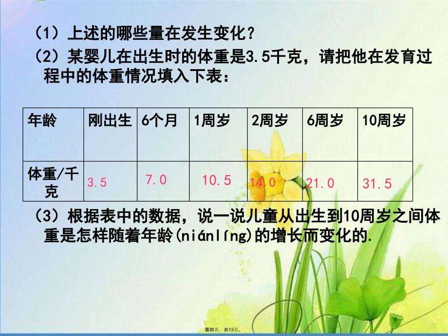 北师大数学七下4.1用表格表示的变量间关系课件培训资料_第4页