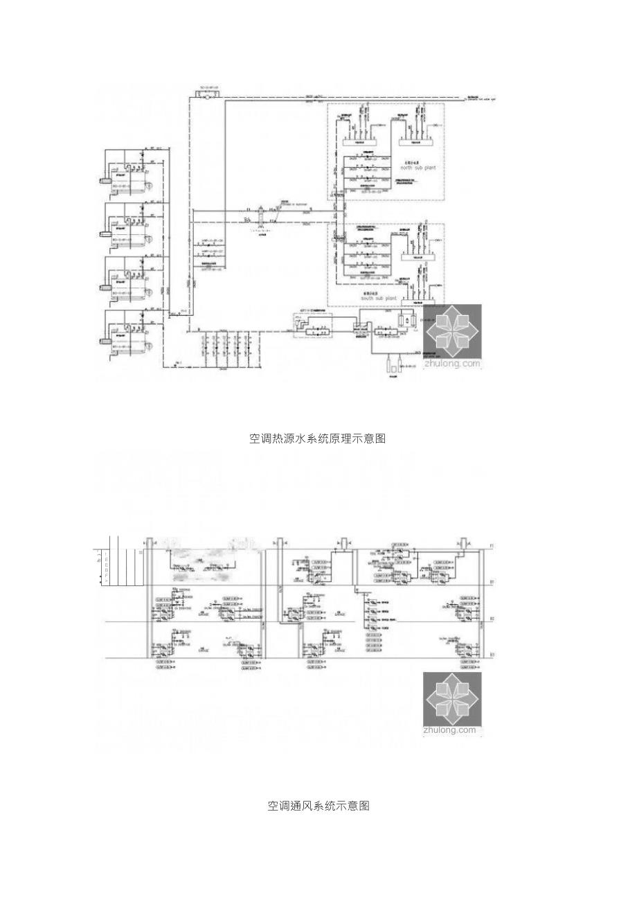 [北京]大型商业综合体暖通空调设计施工图533张(50万平中英双版)_第4页