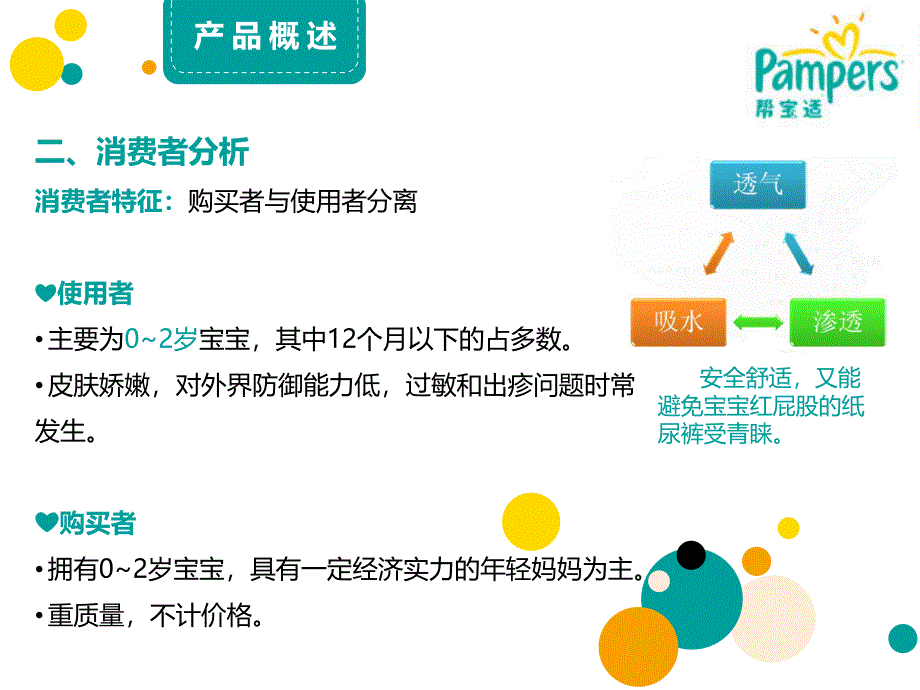 帮宝适营销策略分析PPT优秀课件_第4页