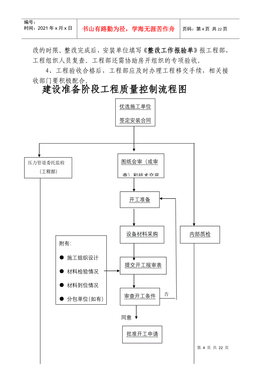 建设工程质量控制程序_第4页