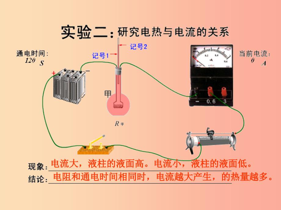 九年级物理上册15.4探究焦耳定律课件新版粤教沪版.ppt_第4页