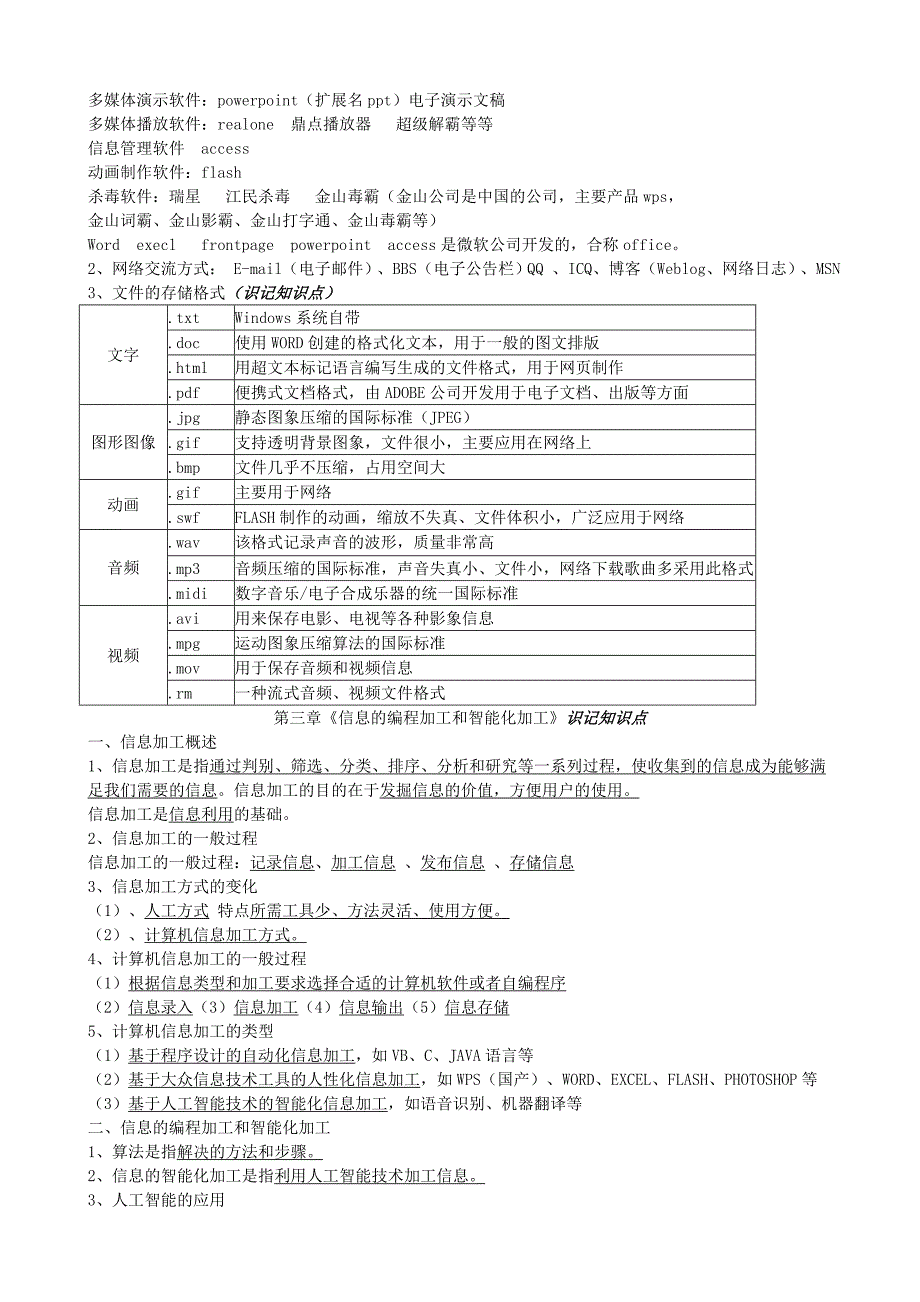 江苏省高中信息技术学业水平测试知识点.doc_第4页