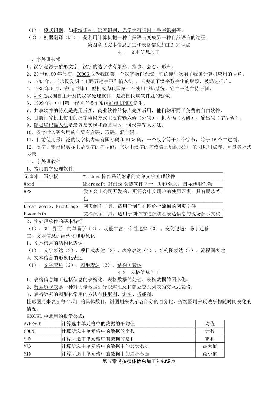 江苏省高中信息技术学业水平测试知识点.doc_第5页