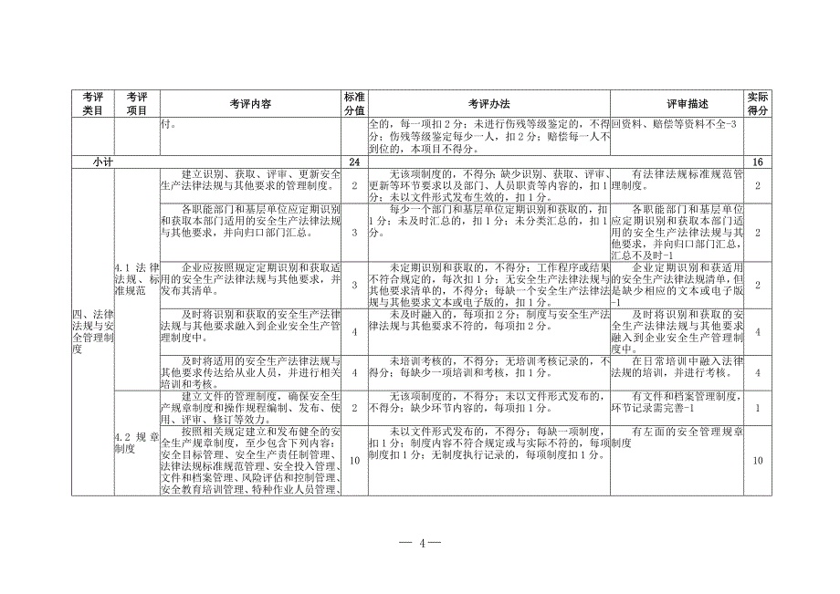 水泥企业安全生产标准化评定标准_第4页