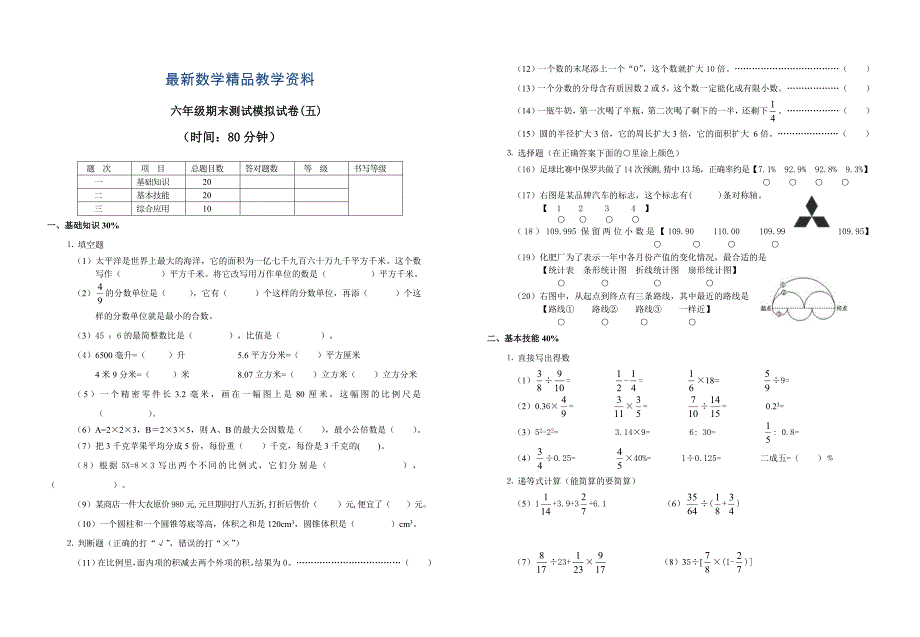 最新六年级数学下期末测试模拟试卷及答案_第1页