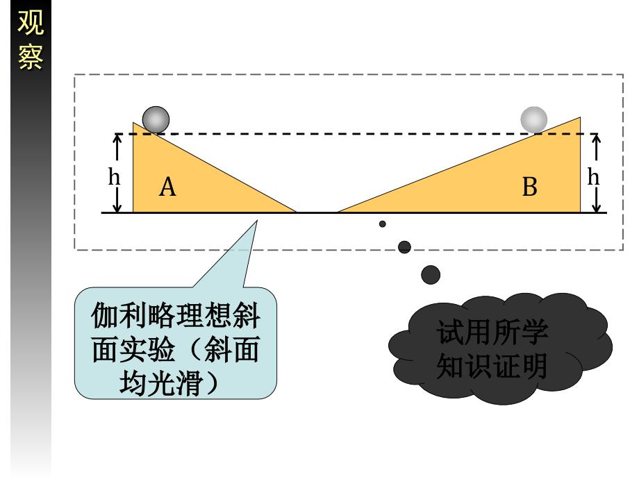 高中物新人教版必修2系列课件_第4页