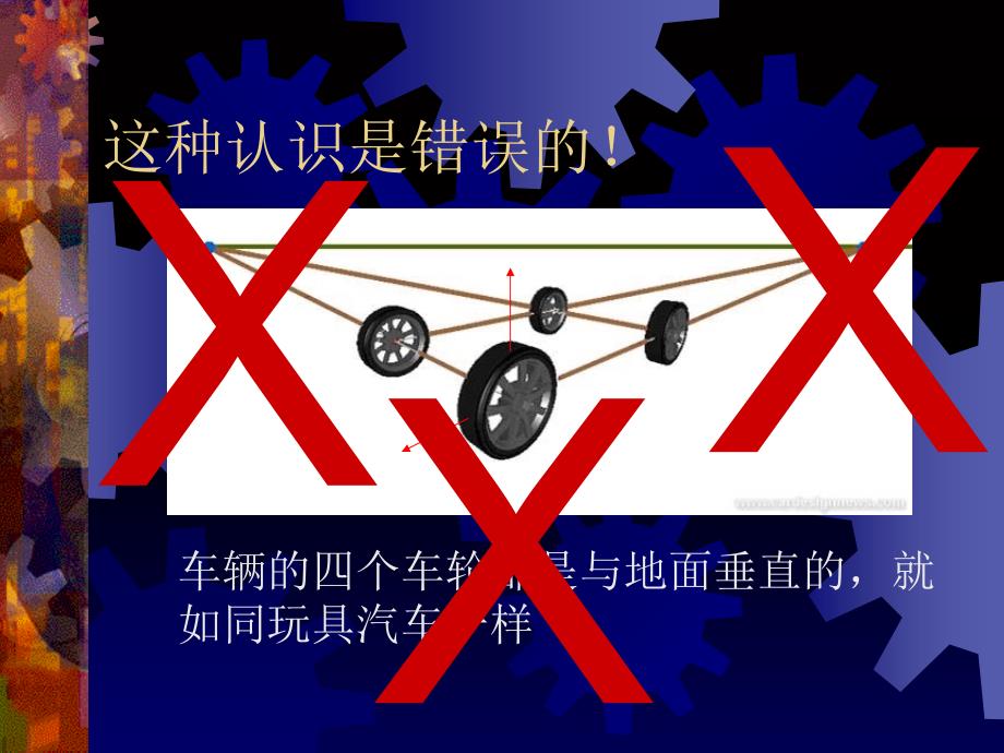 汽车四轮定位详细图解_第4页