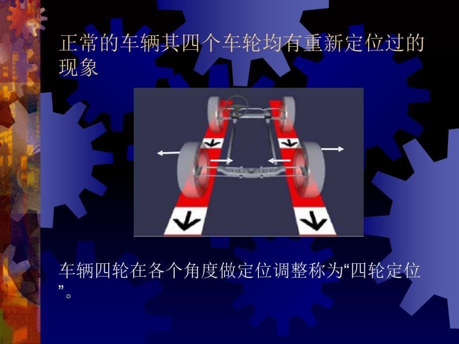 汽车四轮定位详细图解_第5页