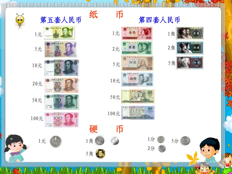 一年级下册数学课件2.6认识人民币沪教版共16张PPT_第3页