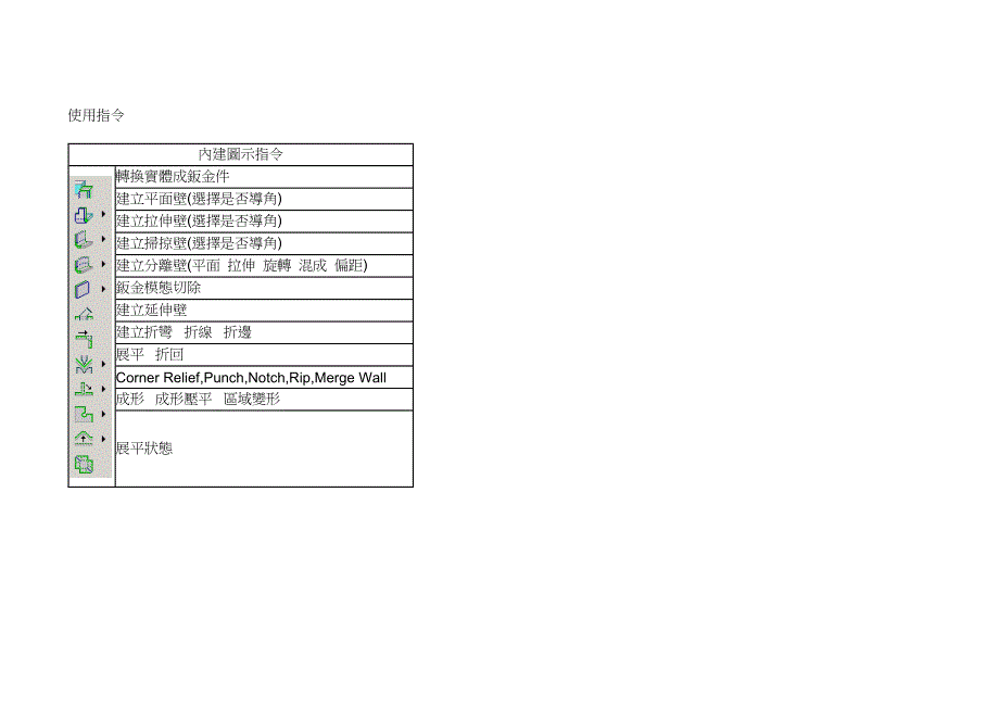 钣金设计(一)~转载.doc_第2页