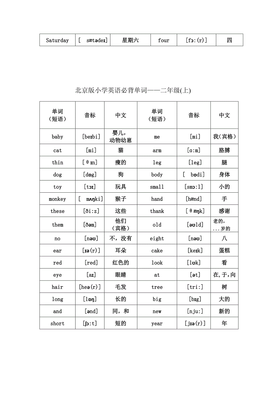 北京版小学英语1至6年级词汇带音标.doc_第4页