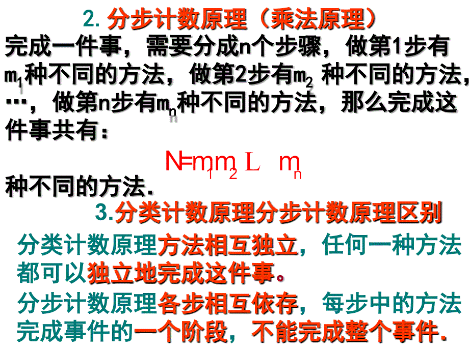 高考数学解排列组合问题的策略_第4页