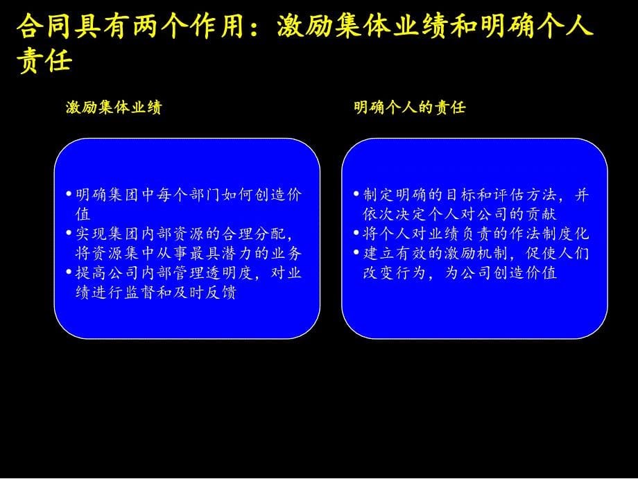 咨询百科通过业绩合同提高效益_第5页