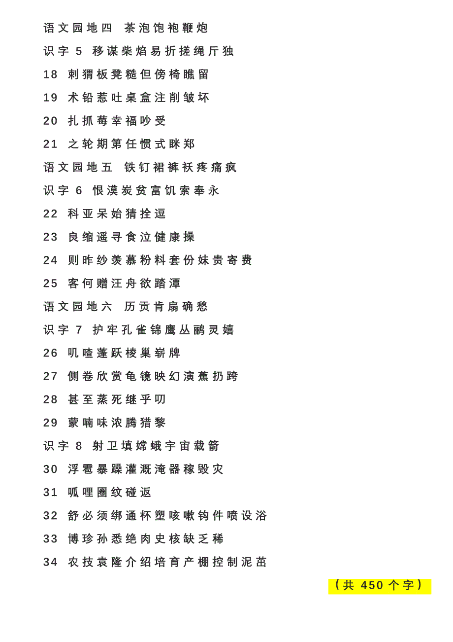 人教小学语文二年级生字表(打印) （精选可编辑） (2).DOCX_第2页