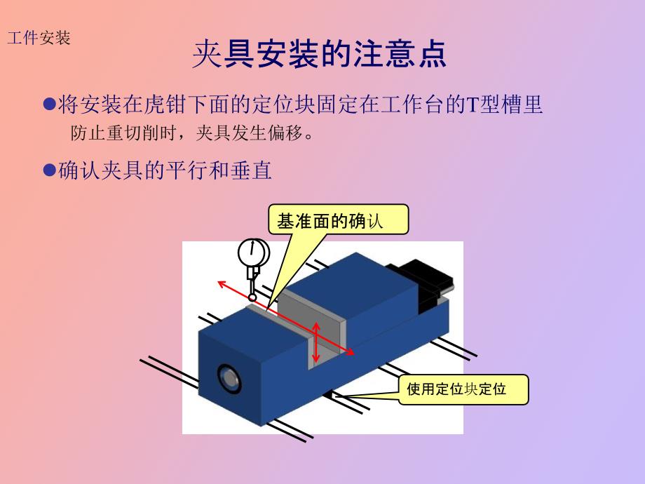 加工中心安全操作_第3页