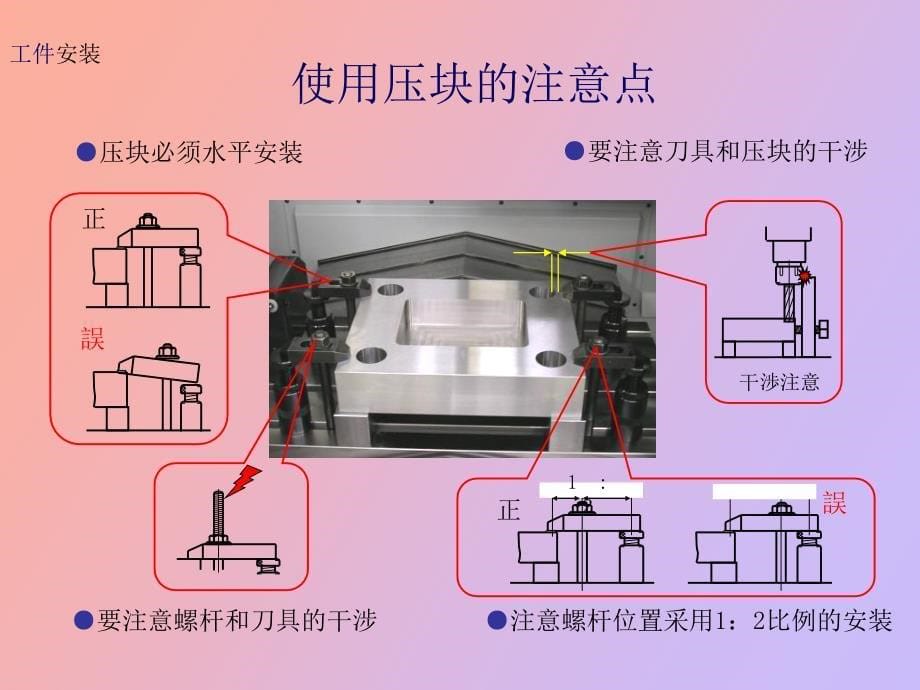 加工中心安全操作_第5页