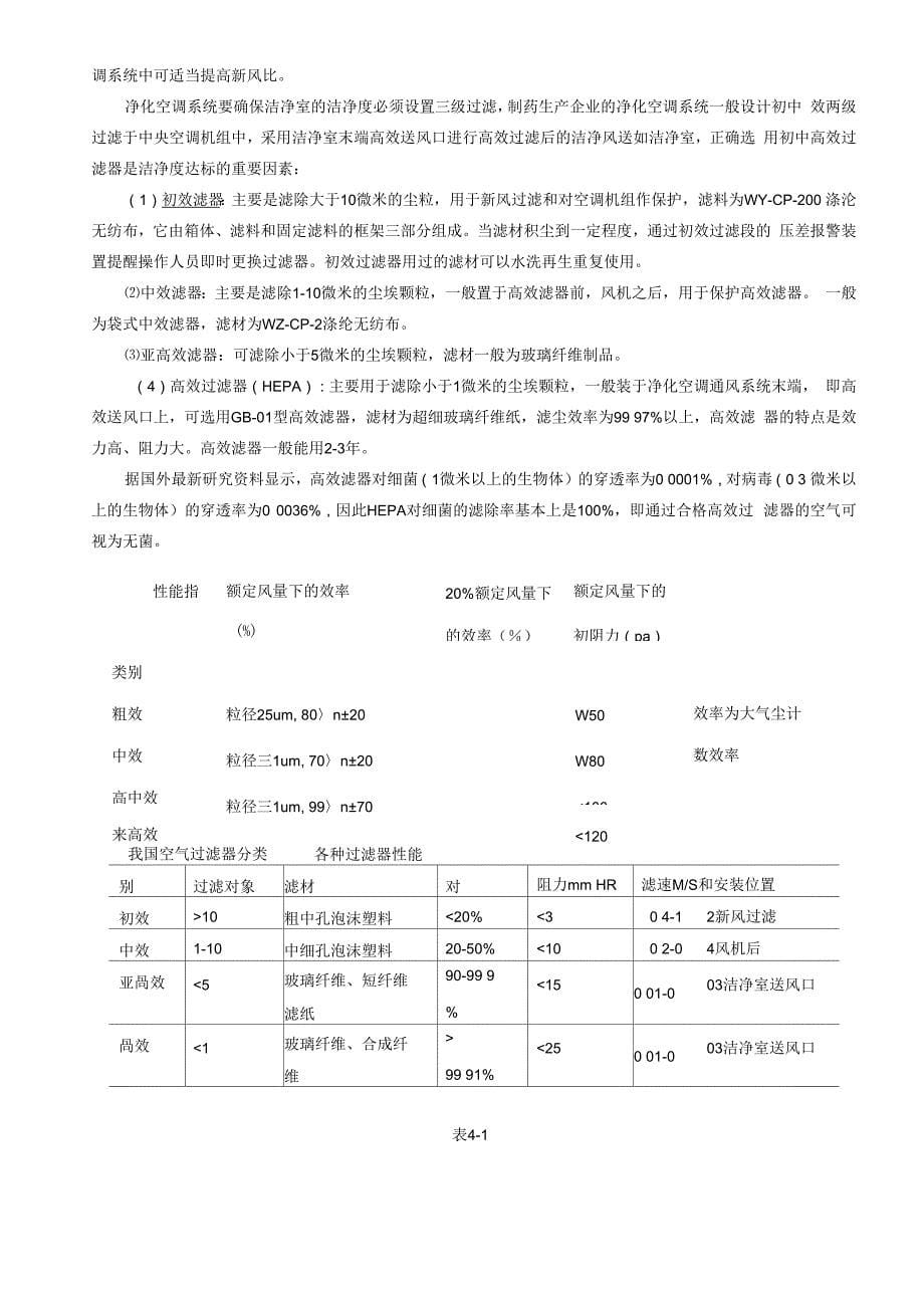 洁净厂房建设的要求_第5页