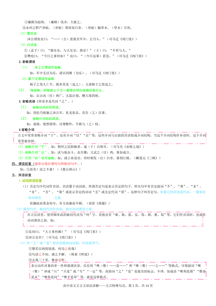 高中语文文言文语法_第2页