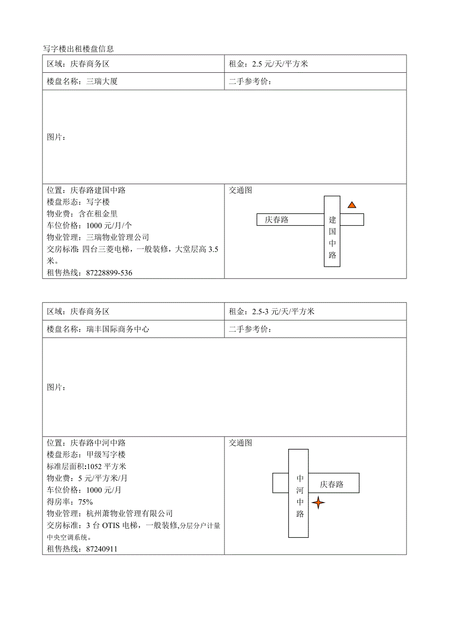 写字楼出租楼盘信息庆商务区_第1页