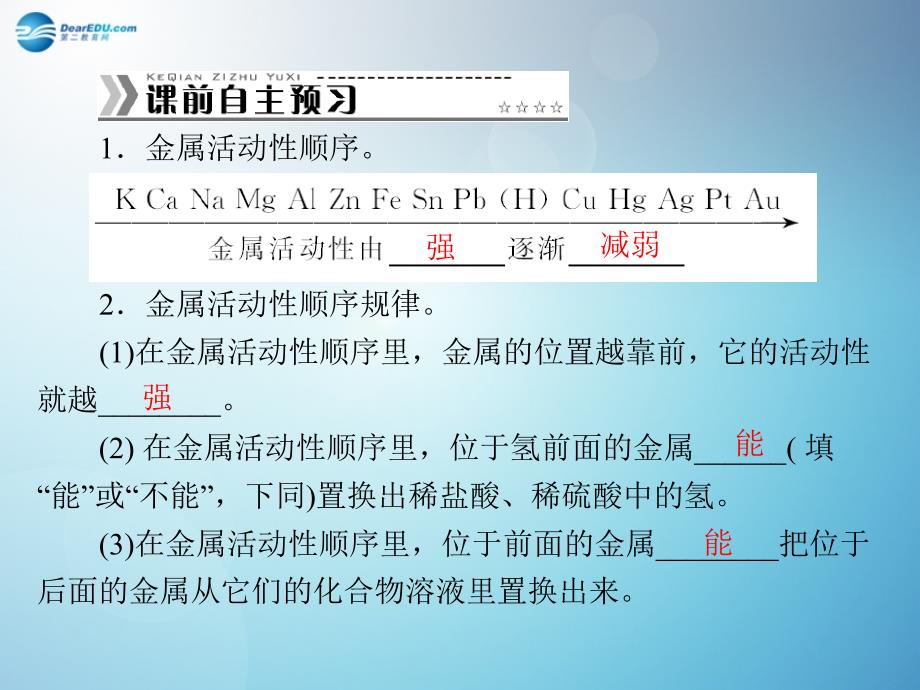 【随堂优化训练】2014九年级化学下册第八单元课题2第2课时金属活动性顺序课件（新版）新人教版_第2页