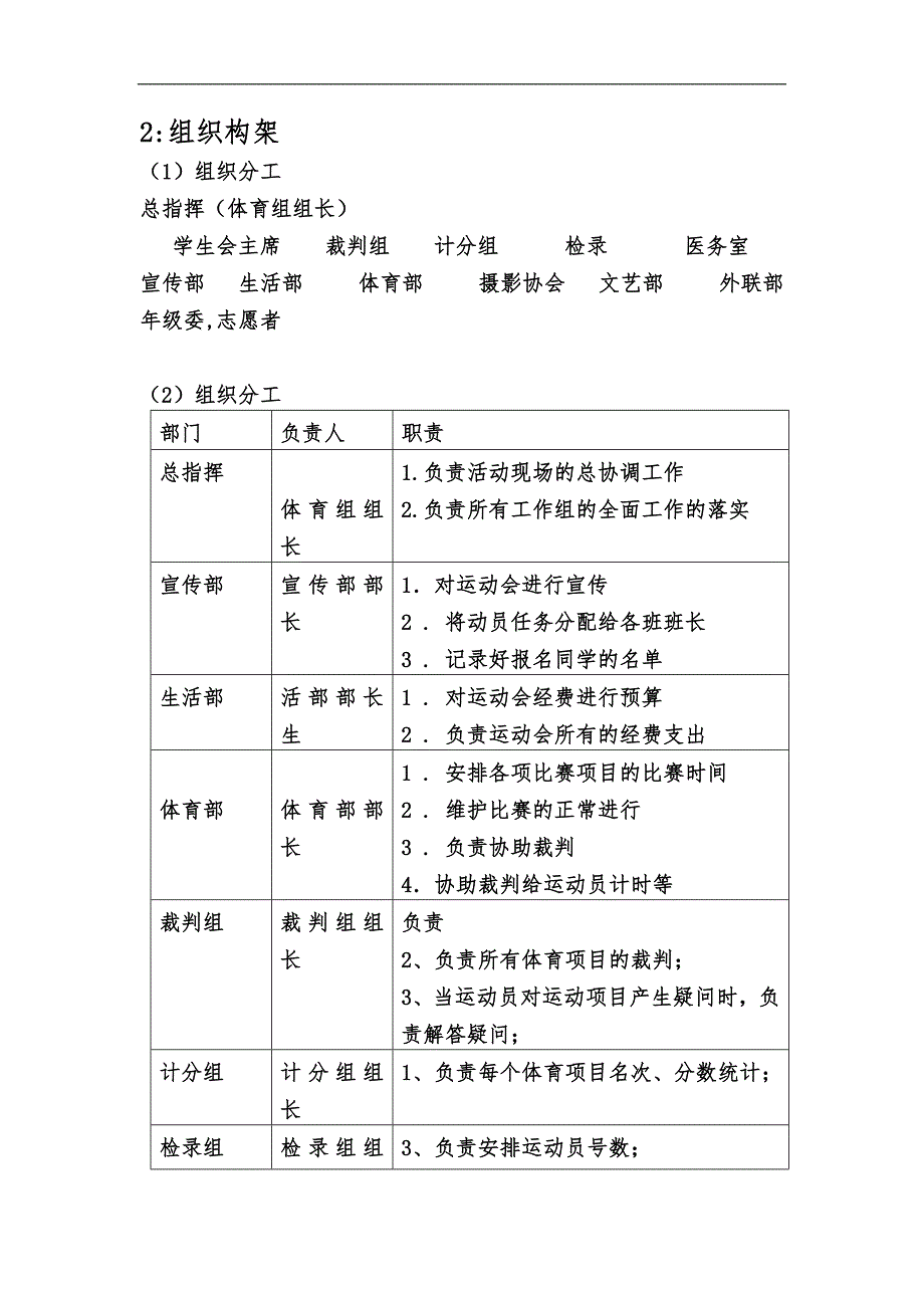 桂电信科2012年春季田径运动会方案策划书.docx_第4页