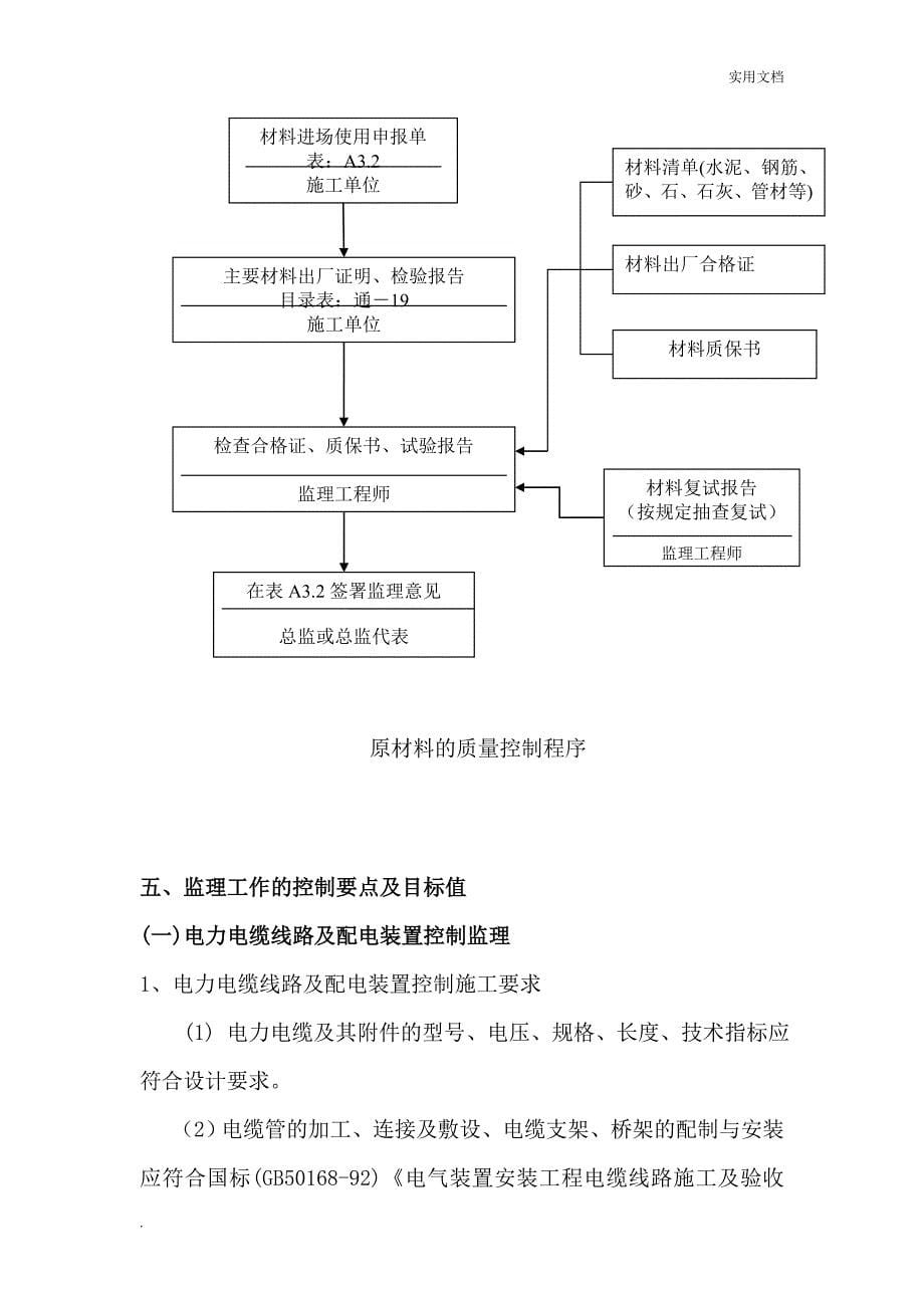 太阳能路灯工程监理细则_第5页