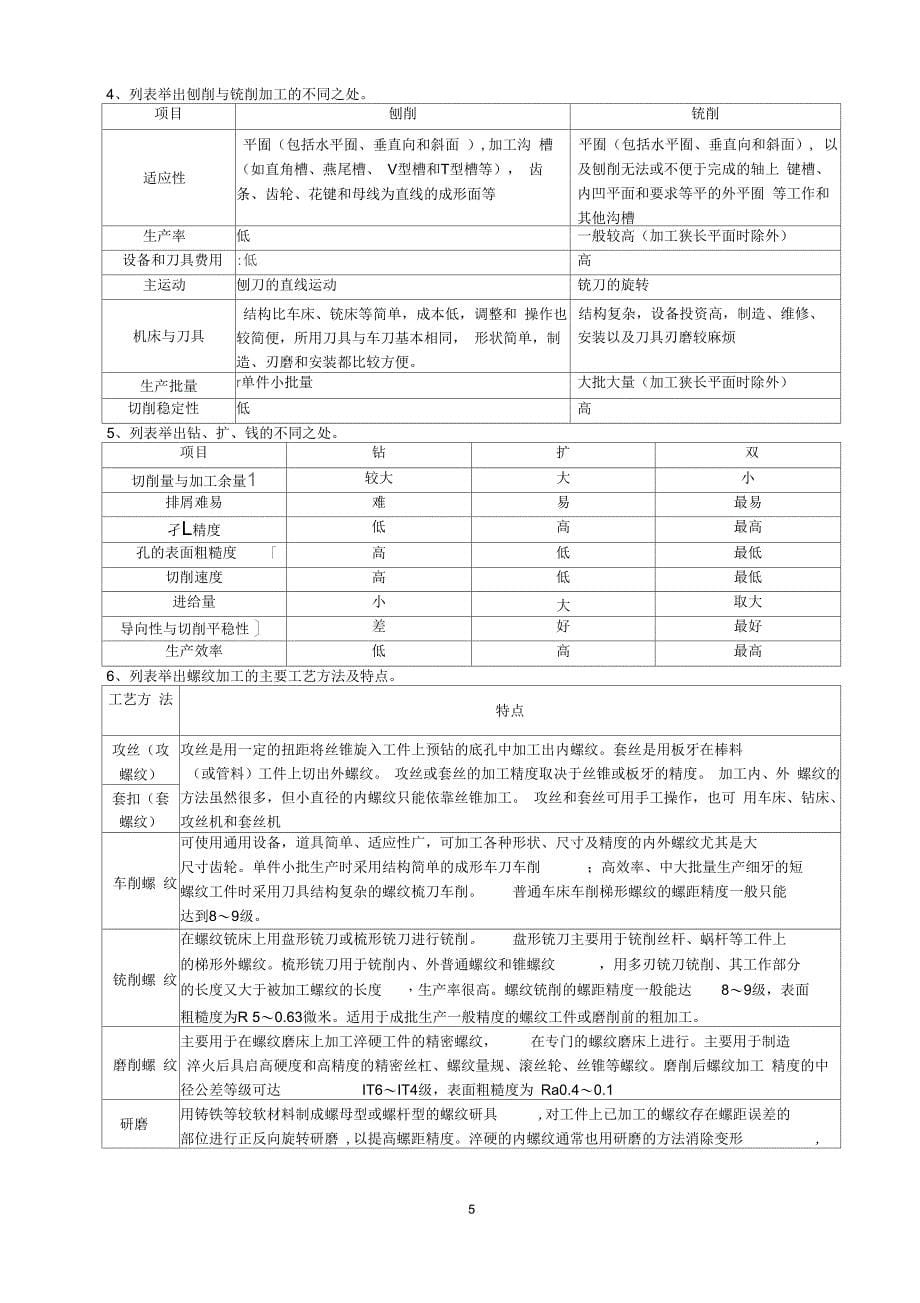 《机械制造基础》作业答案要点_第5页