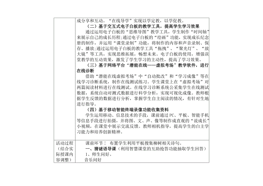 小学一年级音乐下（第六单元 月儿弯弯：　欣赏 摇篮曲）：C1跨学科学习活动设计-教学方案设计+学生学习成果+学习成果点评[2.0微能力获奖优秀作品]_第4页