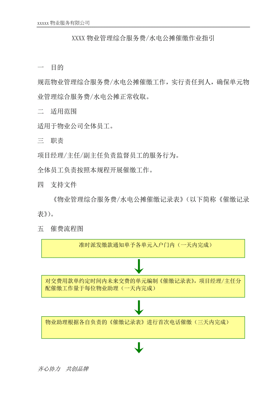 催缴物业费方案.doc_第1页