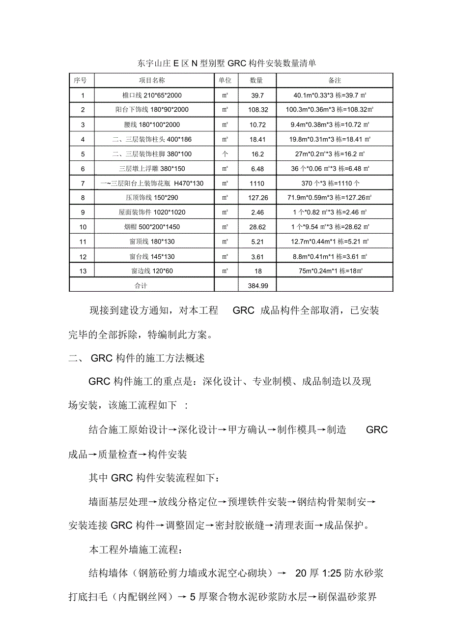 GRC构件拆除方案_第2页