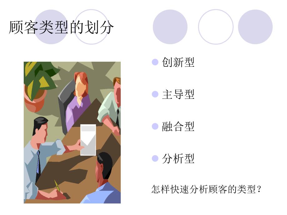 销售技巧基础知识.ppt_第4页