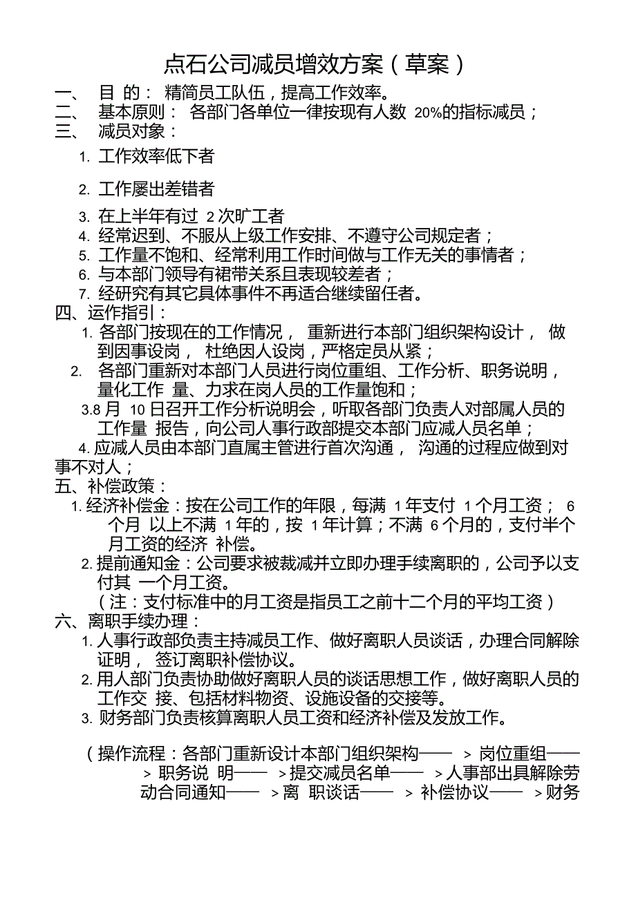 公司裁员方案_第1页