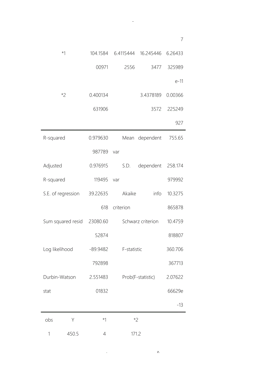 计量经济学答案南开大学张晓峒_第3页