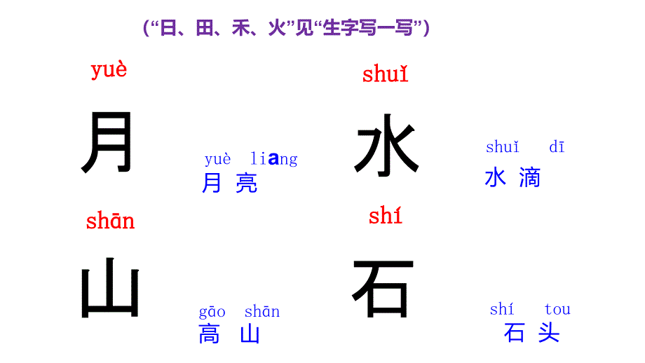 一年级上册语文课件第一单元4日月水火人教部编版共19张PPT_第3页