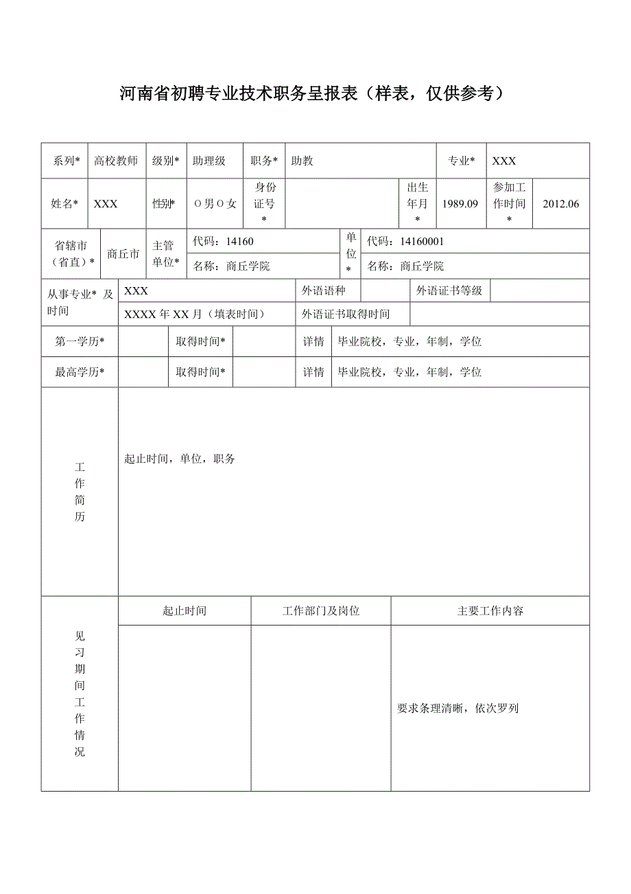 河南省初聘专业技术职务呈报表.doc_第1页