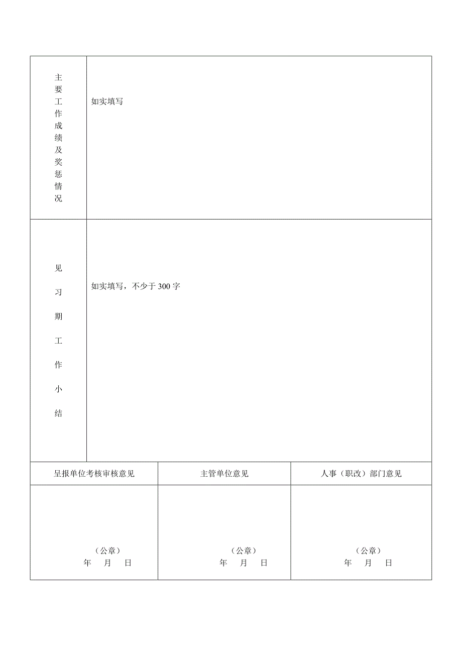 河南省初聘专业技术职务呈报表.doc_第2页