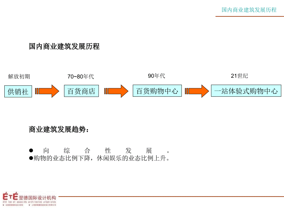 商业建筑案例分析——三里屯village_第4页