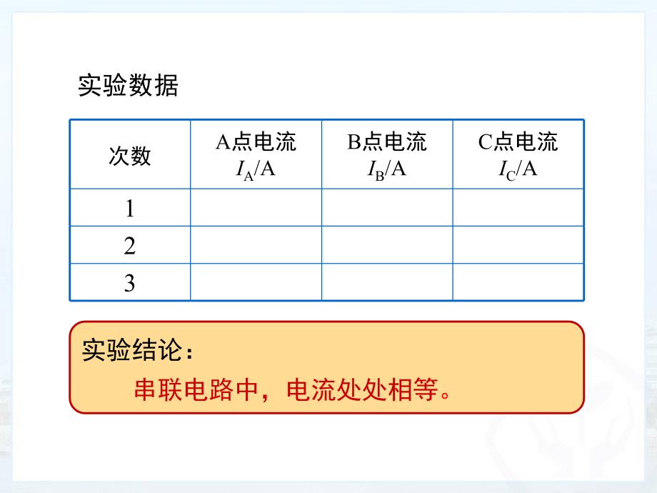 《串、并联电路中电流的规律》ppt课件_第5页