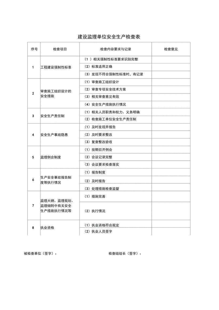 水利工程安全系统台帐_第5页