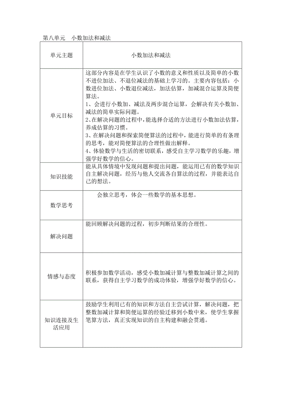 第八单元 小数加法和减法.docx_第1页