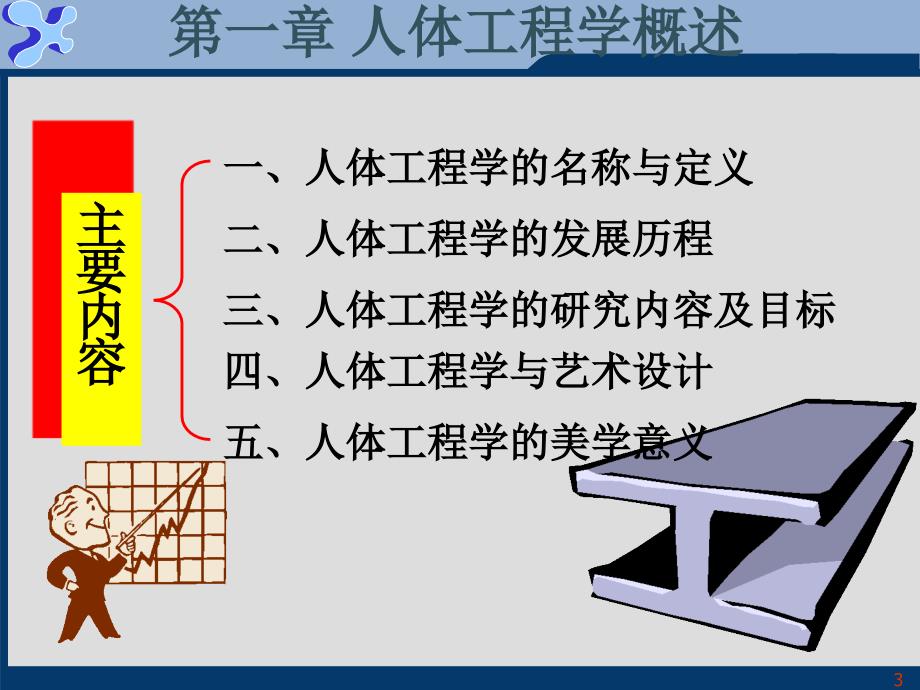 1节第一章人体工程学概述_第4页