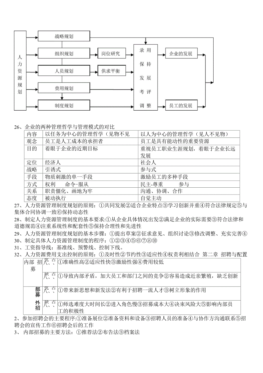 人力资源管理师教材总串讲_第3页