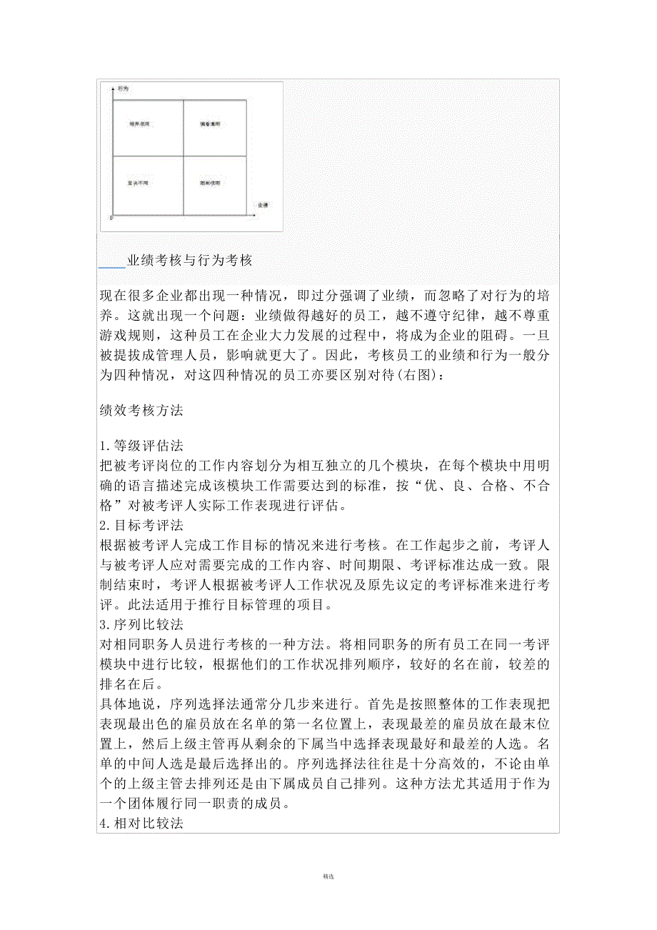 管理学关于绩效的观点_第3页