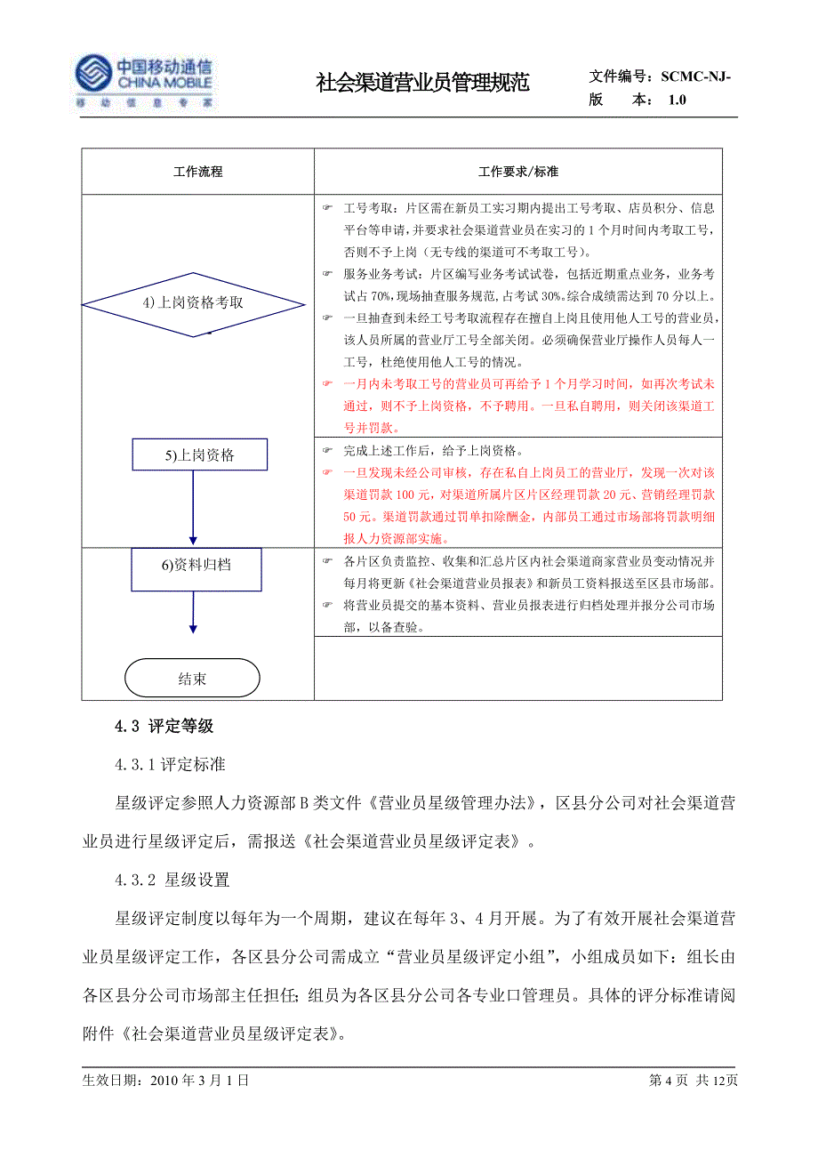 移动公司社会渠道营业员管理规定_第4页