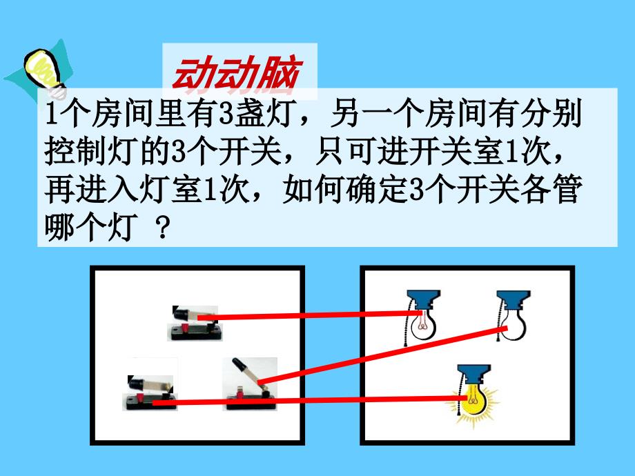 [电流的热效应]课件_第3页