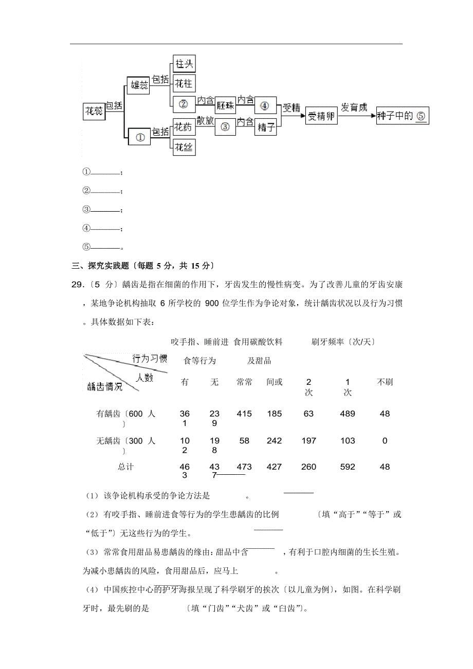 2023年湖南省长沙市中考生物试卷和参考答案_第5页