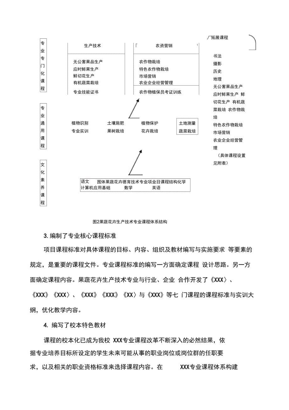 课程体系改革总结报告_第5页