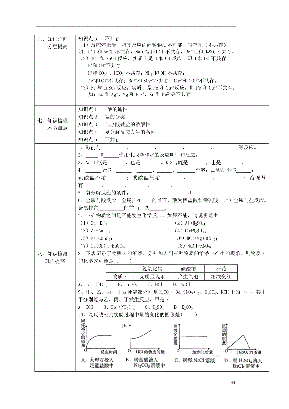 81常见的酸（4课时）_第2页