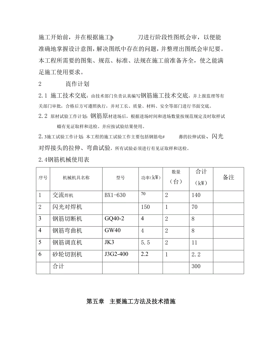 人防地下车库钢筋工程专项施工方案_第4页